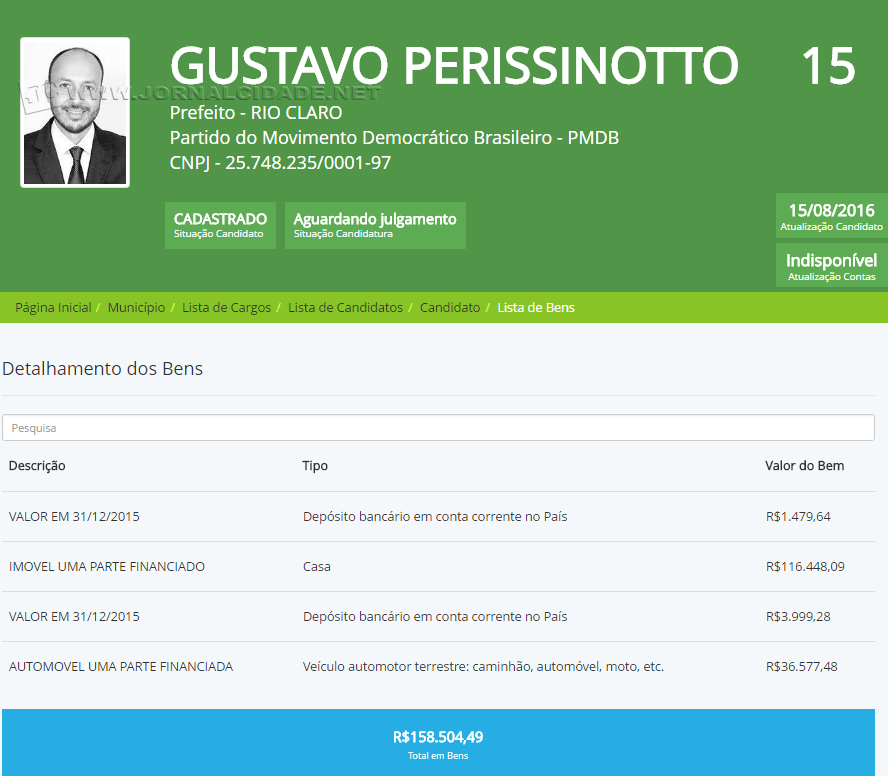 gustavo perissinotto