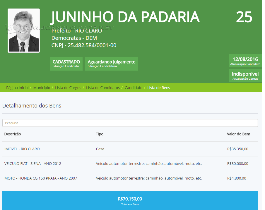 juninho da padaria