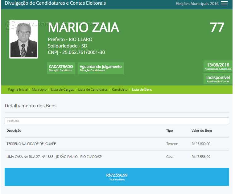 mario zaia