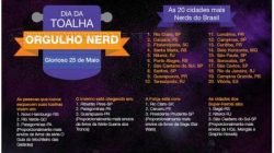 Rio Claro obteve a primeira colocação como cidade mais nerd do Brasil (Imagem: reprodução/Amazon)