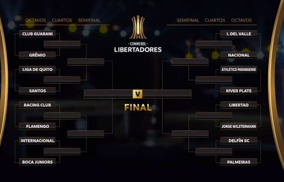 Confira os confrontos das oitavas de final da Libertadores ...